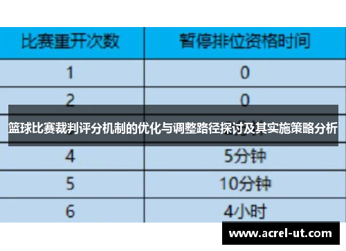 篮球比赛裁判评分机制的优化与调整路径探讨及其实施策略分析