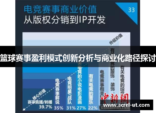 篮球赛事盈利模式创新分析与商业化路径探讨