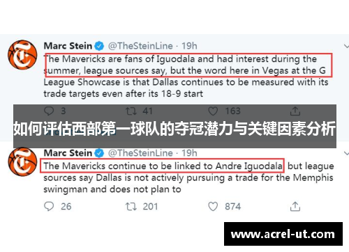如何评估西部第一球队的夺冠潜力与关键因素分析